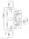 Fig. 17 - Hardware processors and methods for tightly-coupled heterogeneous computing