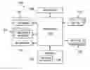 Fig. 01 - Segmenting and interpreting a document, and relocating document fragments to corresponding sections