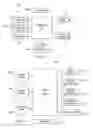 Fig. 02 - Segmenting and interpreting a document, and relocating document fragments to corresponding sections