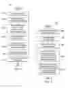 Fig. 03 - Segmenting and interpreting a document, and relocating document fragments to corresponding sections