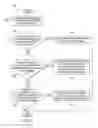 Fig. 05 - Segmenting and interpreting a document, and relocating document fragments to corresponding sections