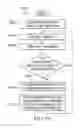 Fig. 09 - Segmenting and interpreting a document, and relocating document fragments to corresponding sections