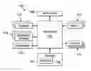 Fig. 01 - Segmenting and interpreting a document, and relocating document fragments to corresponding sections