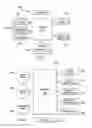 Fig. 02 - Segmenting and interpreting a document, and relocating document fragments to corresponding sections