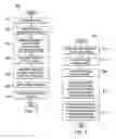 Fig. 03 - Segmenting and interpreting a document, and relocating document fragments to corresponding sections