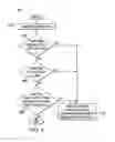 Fig. 04 - Segmenting and interpreting a document, and relocating document fragments to corresponding sections