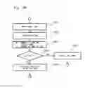 Fig. 11 - LIST DISPLAY APPARATUS, LIST DISPLAY METHOD, AND LIST DISPLAY PROGRAM