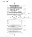 Fig. 12 - LIST DISPLAY APPARATUS, LIST DISPLAY METHOD, AND LIST DISPLAY PROGRAM