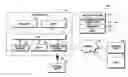 Fig. 01 - Electronic device and operating method thereof