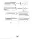 Fig. 07 - Mobile device and method