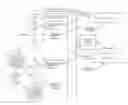 Fig. 01 - Systems and methods for executable content and executable content flow distribution