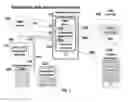 Fig. 02 - Generating rich digital documents from limited instructional data