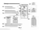 Fig. 09 - Generating rich digital documents from limited instructional data