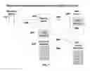 Fig. 10 - Generating rich digital documents from limited instructional data