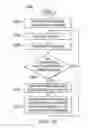 Fig. 09 - Segmenting and interpreting a document, and relocating document fragments to corresponding sections