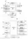 Fig. 02 - Segmenting and interpreting a document, and relocating document fragments to corresponding sections