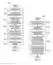 Fig. 03 - Segmenting and interpreting a document, and relocating document fragments to corresponding sections