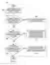 Fig. 05 - Segmenting and interpreting a document, and relocating document fragments to corresponding sections