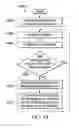 Fig. 09 - Segmenting and interpreting a document, and relocating document fragments to corresponding sections