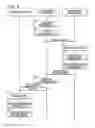 Fig. 06 - INFORMATION MANAGEMENT SYSTEM AND INFORMATION MANAGEMENT METHOD