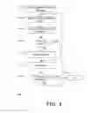 Fig. 05 - Intelligent pseudo translation