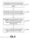 Fig. 06 - Searching image content