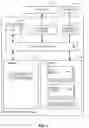 Fig. 02 - Format management for a content repository