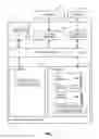 Fig. 02 - Format management for a content repository