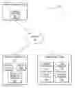 Fig. 01 - Metadata based targeted notifications