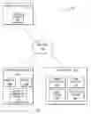 Fig. 02 - Metadata based targeted notifications