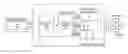 Fig. 01 - Efficient data compression and analysis as a service