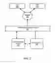 Fig. 03 - Efficient data compression and analysis as a service