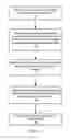 Fig. 05 - Efficient data compression and analysis as a service