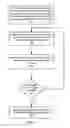 Fig. 06 - Efficient data compression and analysis as a service