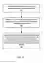Fig. 07 - Efficient data compression and analysis as a service