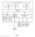Fig. 10 - Efficient data compression and analysis as a service