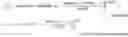 Fig. 03 - Identification of high deduplication data