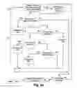 Fig. 07 - Method and system for optimizing electronic map data and determining real property development yield