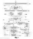 Fig. 08 - Method and system for optimizing electronic map data and determining real property development yield