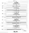Fig. 10 - Method and system for optimizing electronic map data and determining real property development yield