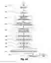 Fig. 12 - Method and system for optimizing electronic map data and determining real property development yield