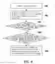 Fig. 04 - Method for displaying landmark data
