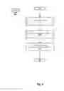 Fig. 09 - Method and system for dependency analysis of workloads for orchestration
