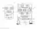 Fig. 01 - System and method in a database system for sharing a data item with an entity in another tenant domain