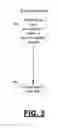 Fig. 04 - System and method in a database system for sharing a data item with an entity in another tenant domain