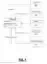 Fig. 08 - System and method in a database system for sharing a data item with an entity in another tenant domain