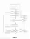 Fig. 23 - Merge tree garbage metrics
