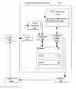 Fig. 01 - APPLICATION RESILIENCY MANAGEMENT USING A DATABASE DRIVER
