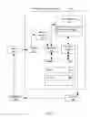 Fig. 06 - APPLICATION RESILIENCY MANAGEMENT USING A DATABASE DRIVER