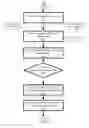 Fig. 07 - APPLICATION RESILIENCY MANAGEMENT USING A DATABASE DRIVER